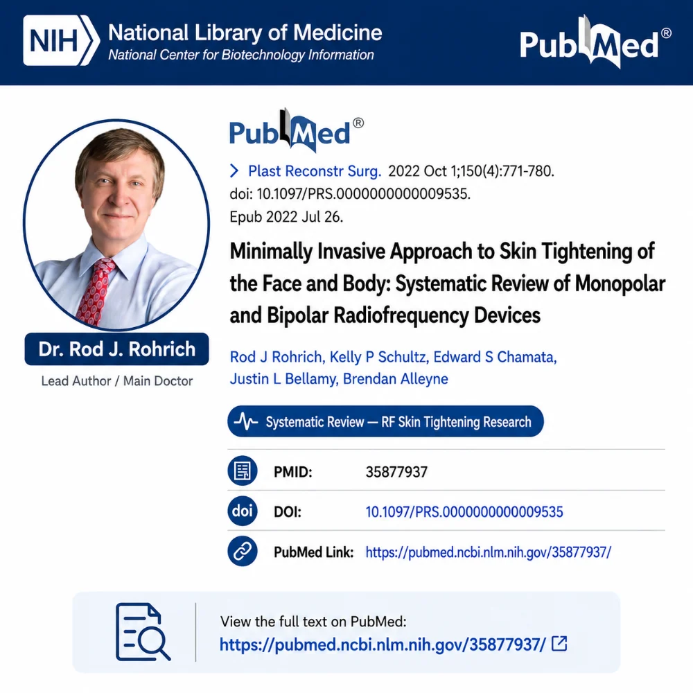 Kajian: Minimally Invasive Approach to Skin Tightening of the Face and Body — Systematic Review of Monopolar and Bipolar Radiofrequency Devices